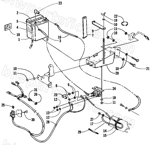 BATTERY, SOLENOID, AND CABLES diagram