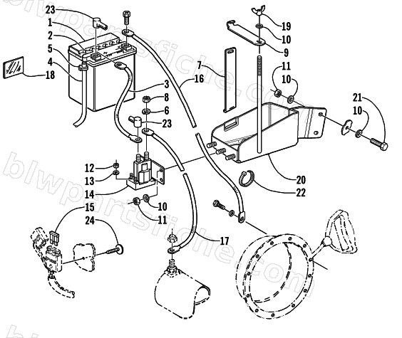 BATTERY, SOLENOID, AND CABLES (esr) diagram