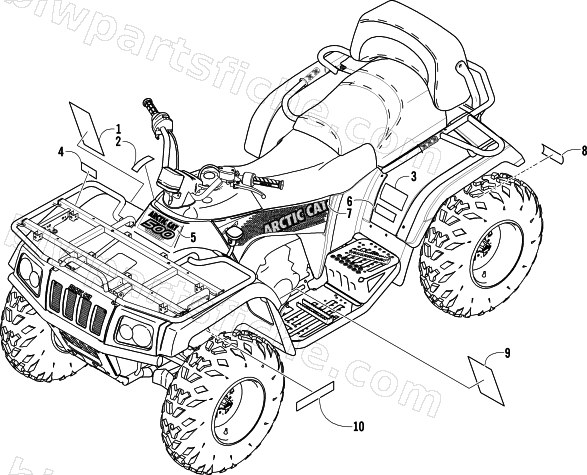 DECALS diagram