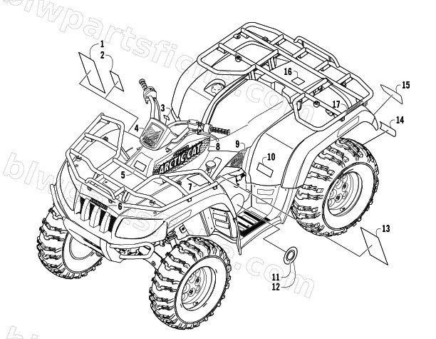 DECALS diagram