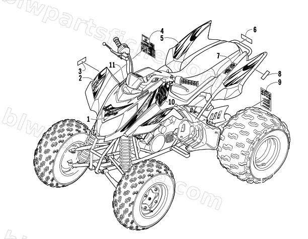 DECALS diagram