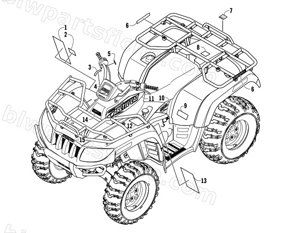 DECALS diagram