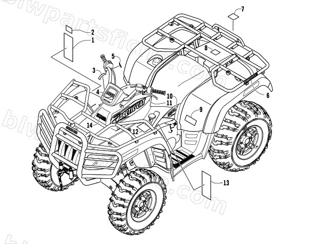 DECALS diagram