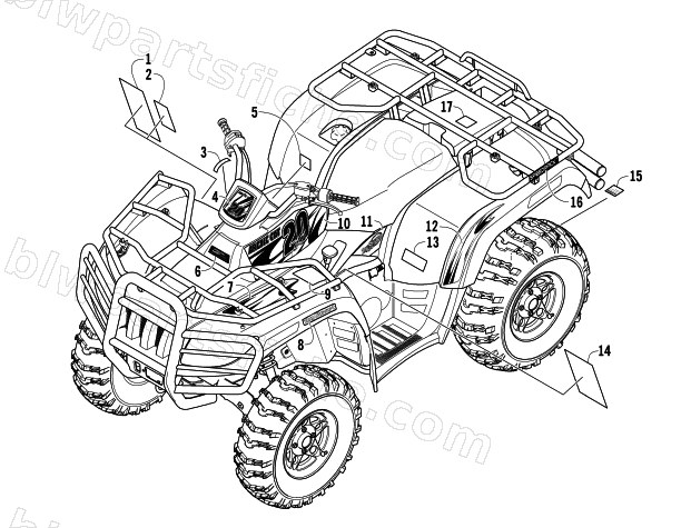 DECALS diagram