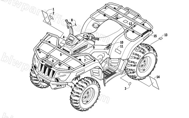 DECALS diagram
