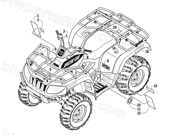 DECALS diagram