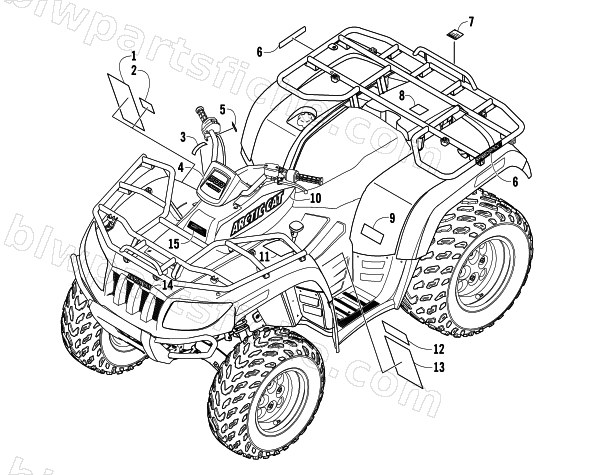 DECALS diagram