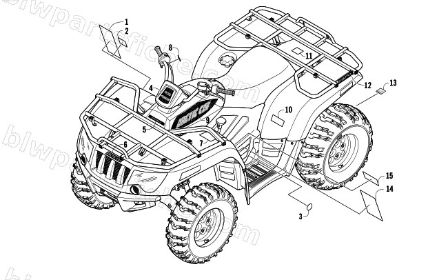 DECALS diagram