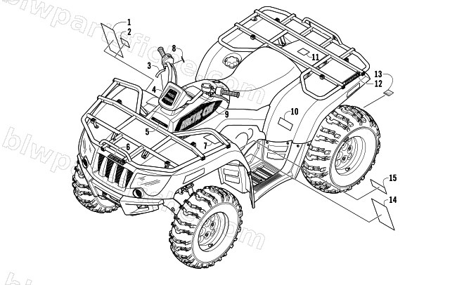 DECALS diagram