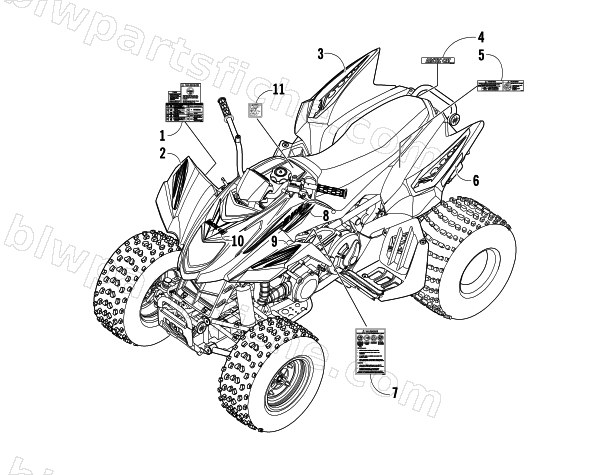 DECALS diagram