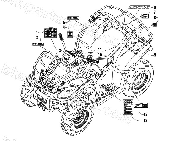 DECALS diagram