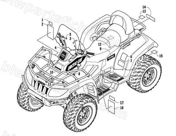 DECALS diagram