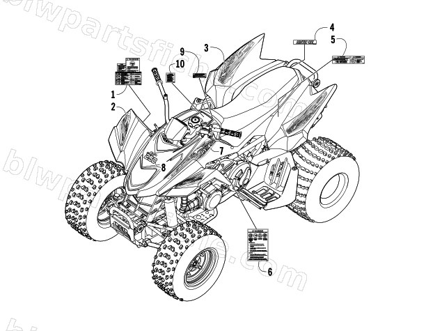 DECALS diagram