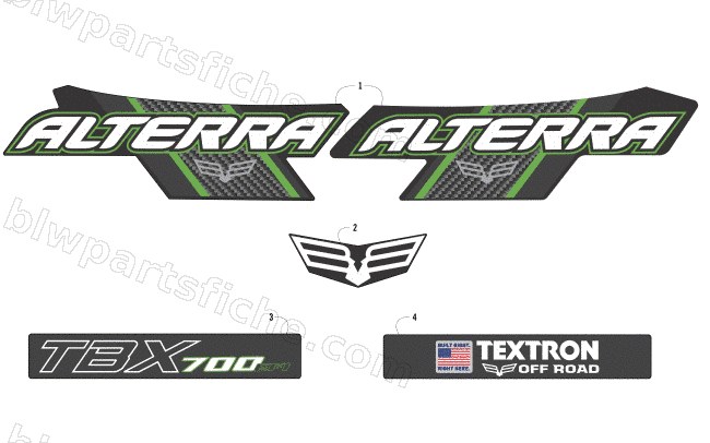 DECALS diagram