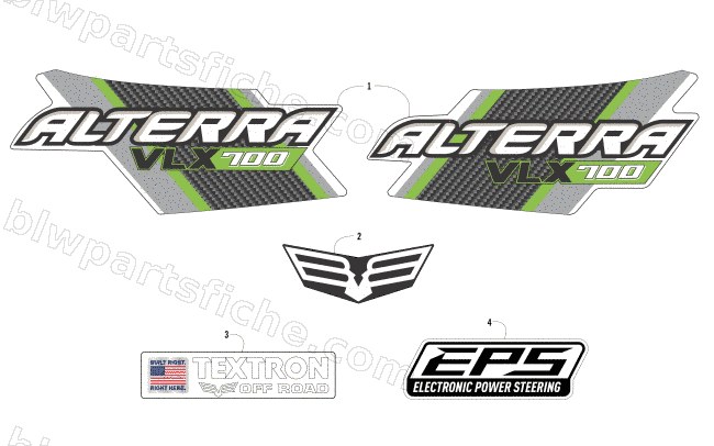 DECALS diagram