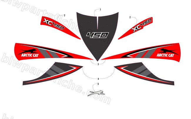 DECALS diagram