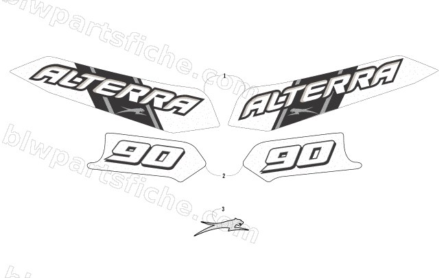 DECALS diagram
