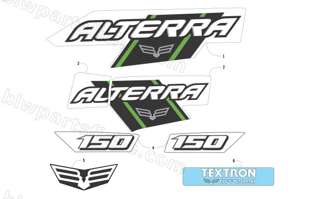 DECALS diagram