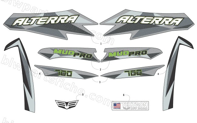DECALS diagram