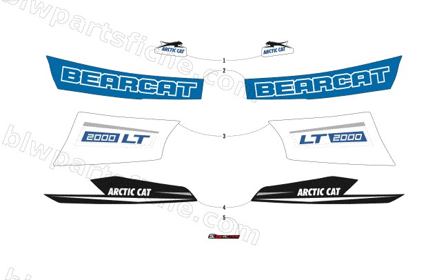 DECALS diagram