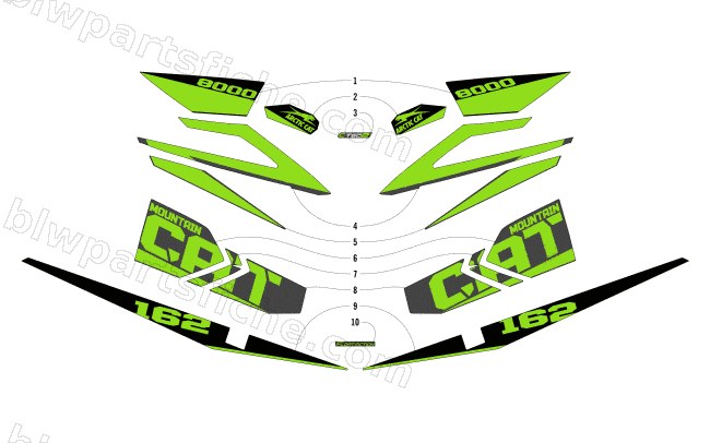 DECALS diagram