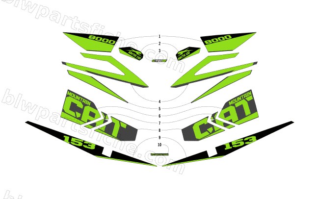 DECALS diagram