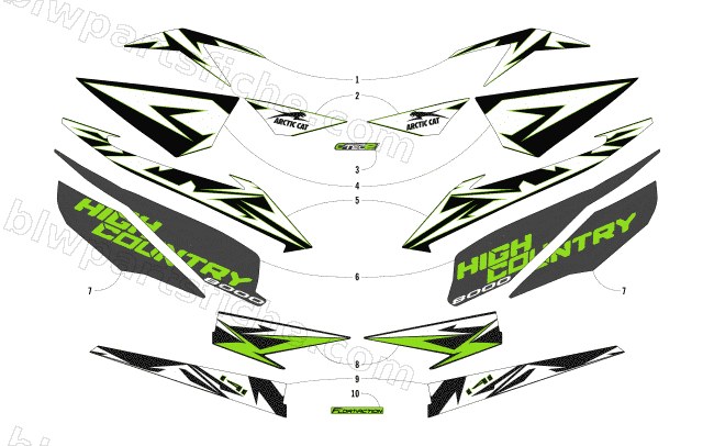 DECALS diagram