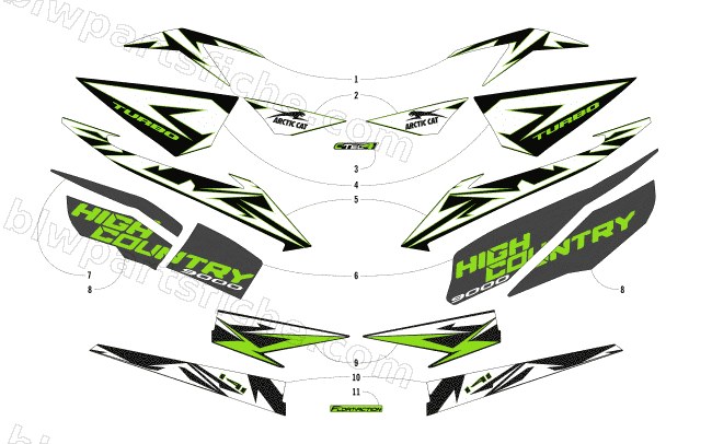 DECALS diagram