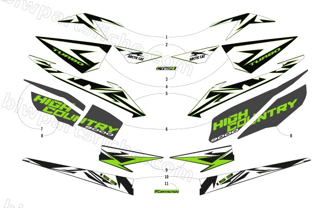 DECALS diagram