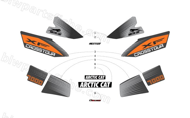 DECALS diagram