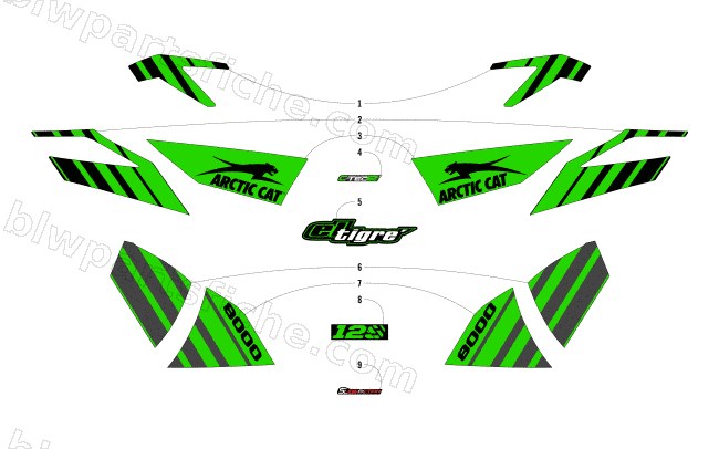DECALS diagram