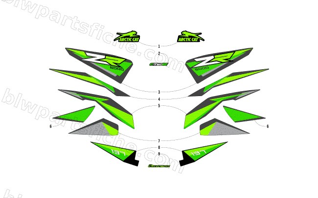 DECALS diagram