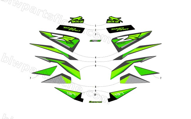DECALS diagram
