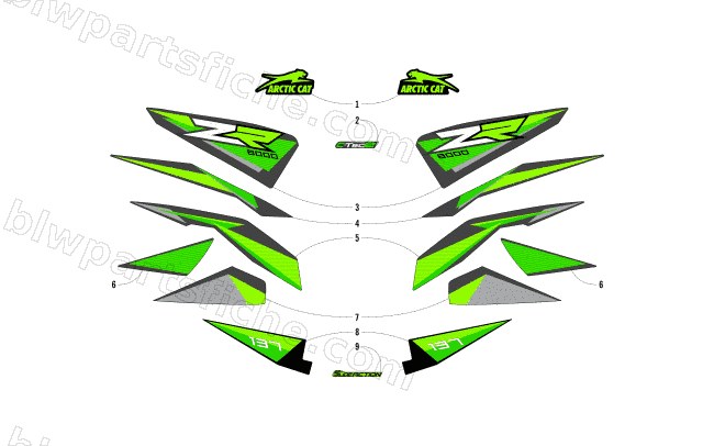 DECALS diagram