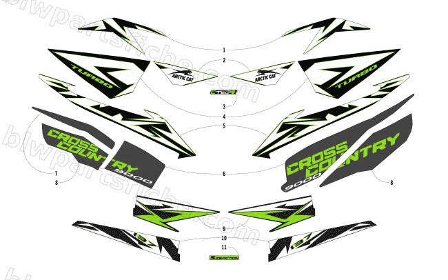 DECALS diagram