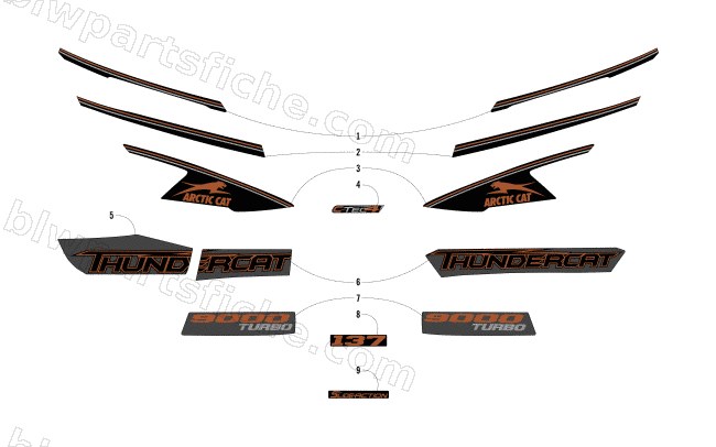 DECALS diagram