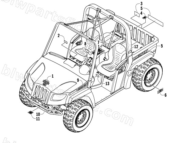 DECALS diagram