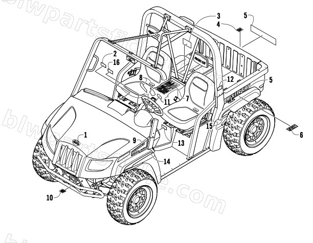 DECALS diagram