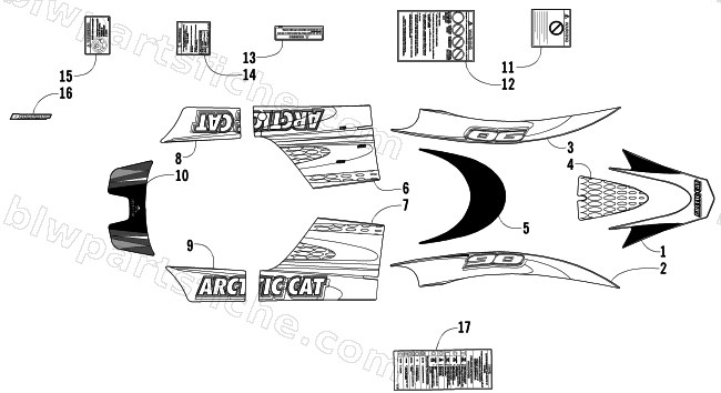 DECALS diagram