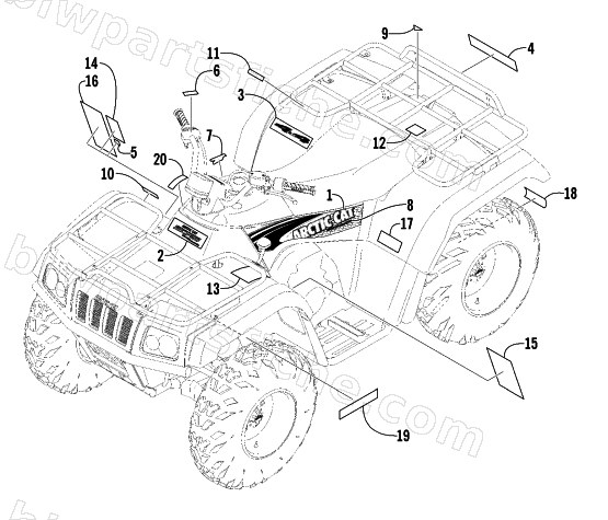 DECALS diagram