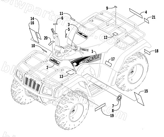 DECALS diagram