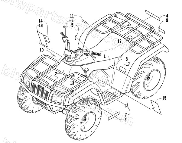 DECALS diagram