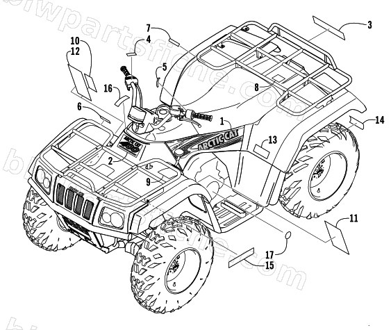 DECALS diagram