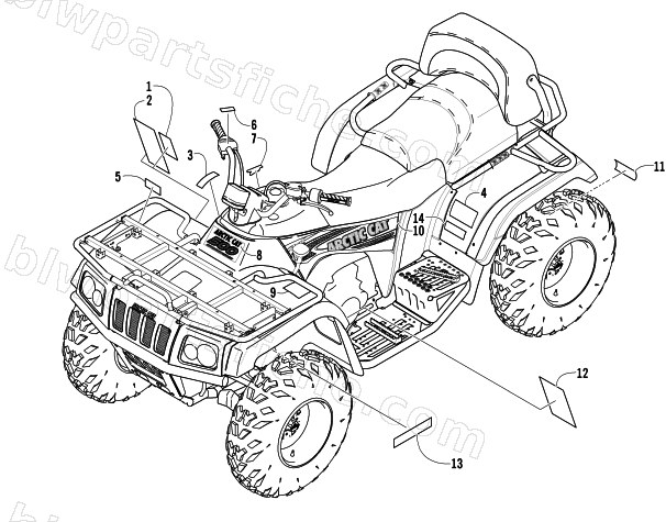 DECALS diagram