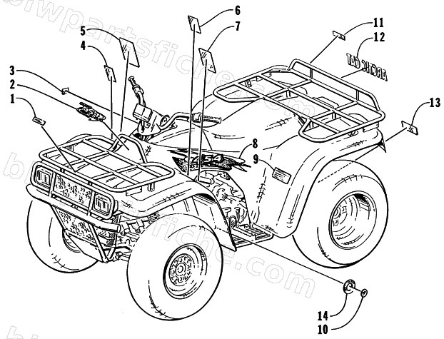 DECALS diagram