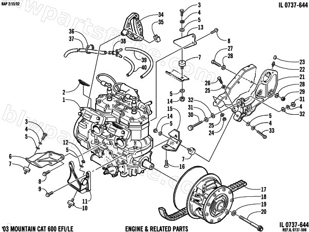 ENGINE AND RELATED PARTS diagram