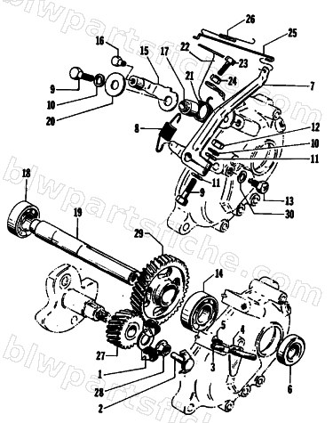GOVERNOR diagram