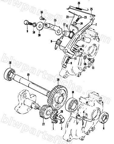 GOVERNOR diagram
