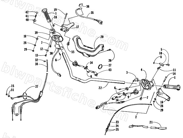 HANDLEBAR AND CONTROLS diagram