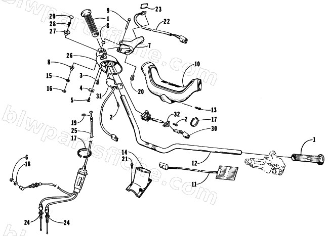 HANDLEBAR AND CONTROLS diagram
